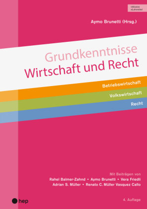 Grundkenntnisse Wirtschaft und Recht